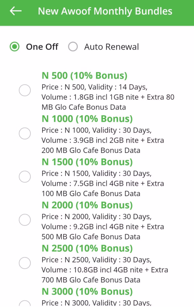 glocafemonthlyplan1354354227346587027